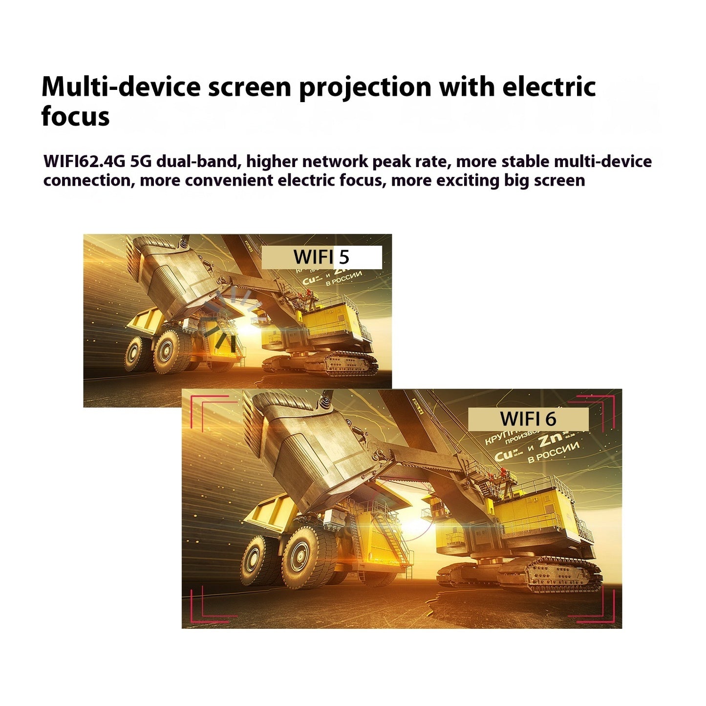 Projecteur Portable