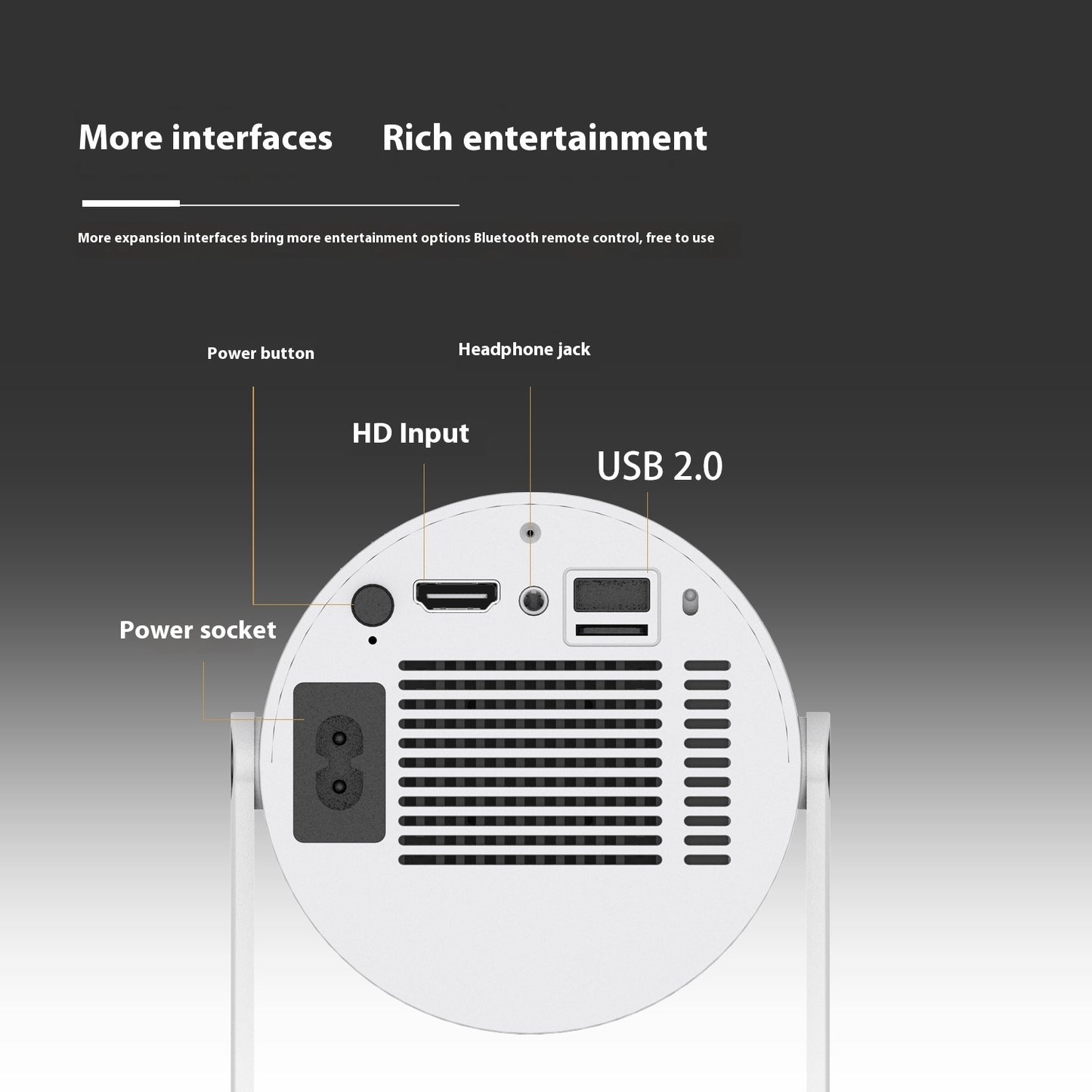 Projecteur Portable