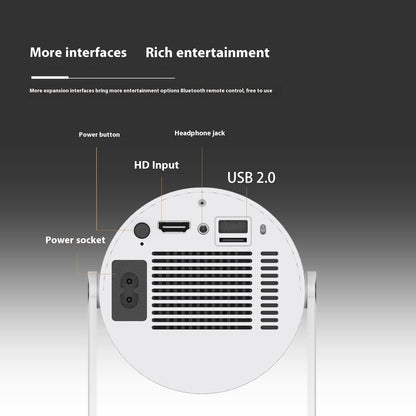 Projecteur Portable