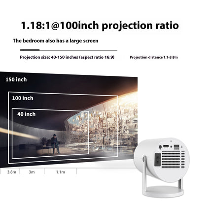 Projecteur Portable